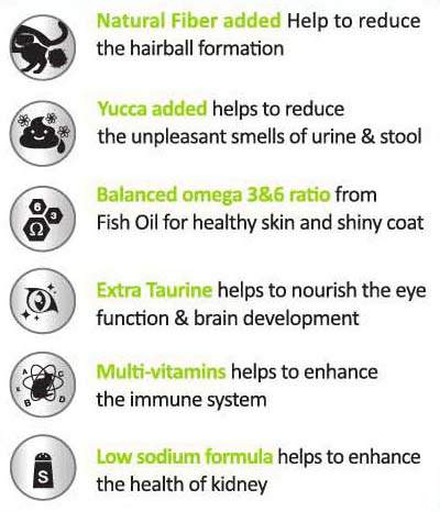 prime classica cat food hairball formula
